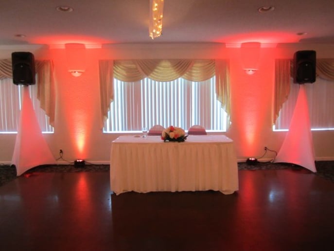 Gallery photo 6 of Avant DJs