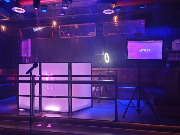 Gallery photo 21 of Cappitoff Entertainment