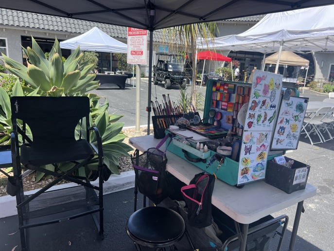 Gallery photo 19 of Events by MC