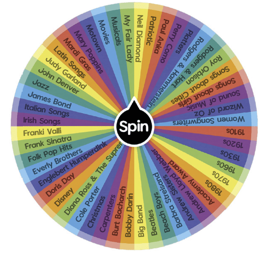 Gallery photo 26 of Glenn Kramer Piano Entertainment