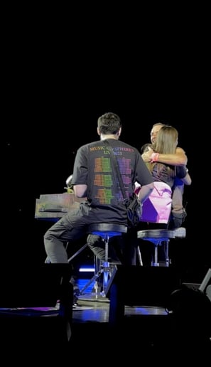 Gallery photo 12 of Georgy Manterola | Pianist