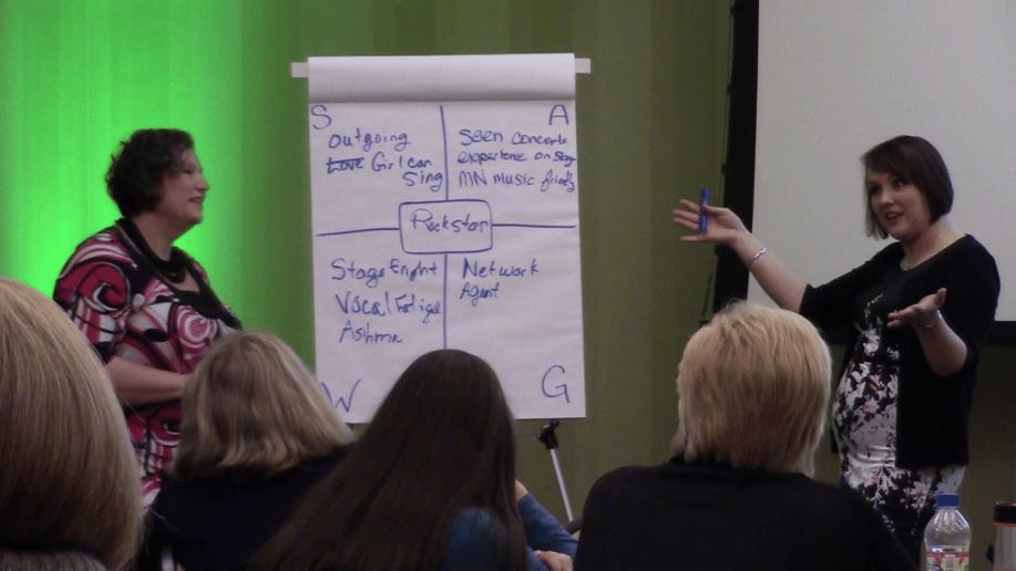 Gallery photo 6 of Lena Scullard, Interactive Keynote Speaker and Trainer