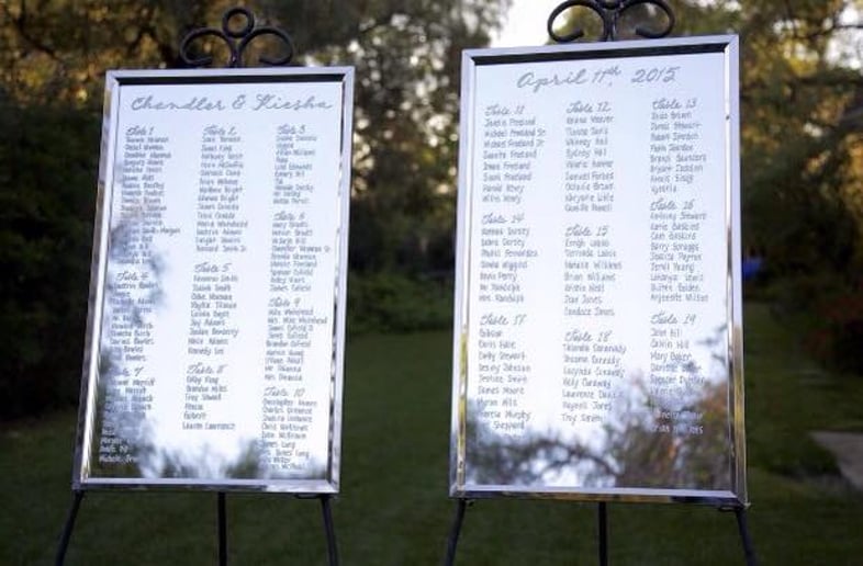 Gallery photo 9 of SoChiqueEvents