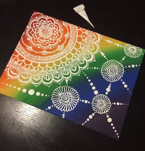 Gallery photo 8 of The Henna Loft - Cole Harbour