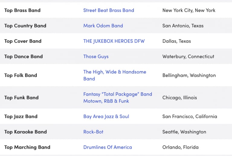 Gallery photo 3 of The Jukebox Heroes