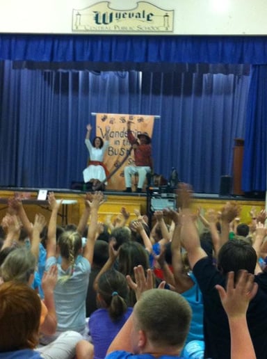 Gallery photo 4 of Wandering In The Bush Show (from Australia)