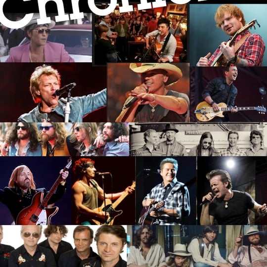 Chronicles of False Creek  - Cover Band / 1990s Era Entertainment in Vancouver, BC