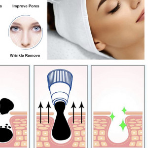 Beauty Care - Mobile Spa in Lake Worth, Florida