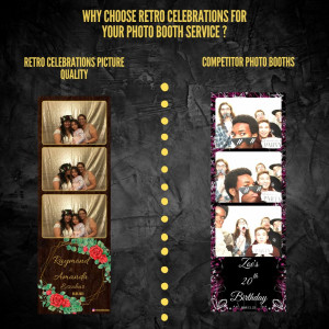 Retro Celebrations - Photo Booths / Family Entertainment in West Covina, California