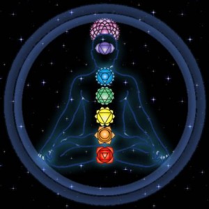 Psychic and Vedic Astrology of Glenview