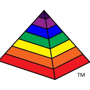 Pyramid of Enlightenment, Inc.